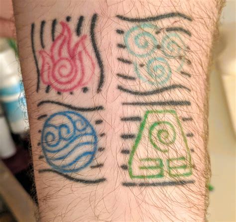 Rare and Captivating: The Best Fifth Element Tattoo Ideas
